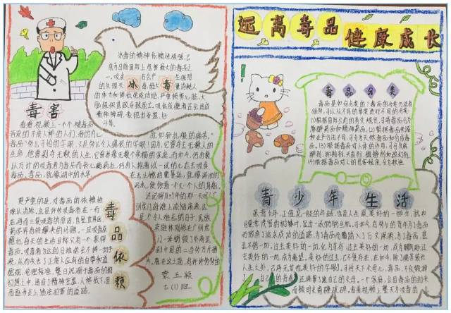 揭阳空港经济区无毒青春健康生活青少年禁毒手抄报大赛获奖作品公布