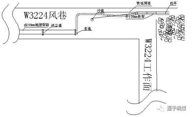 w3224上隅角瓦斯抽放埋管铺设改进设计图