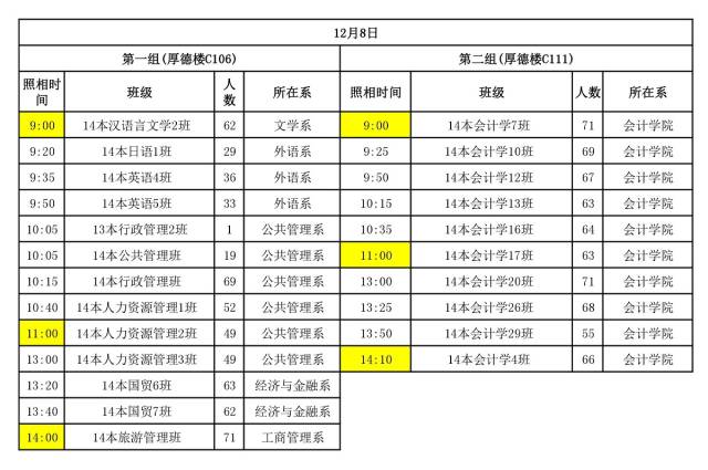 大学生信息采集网