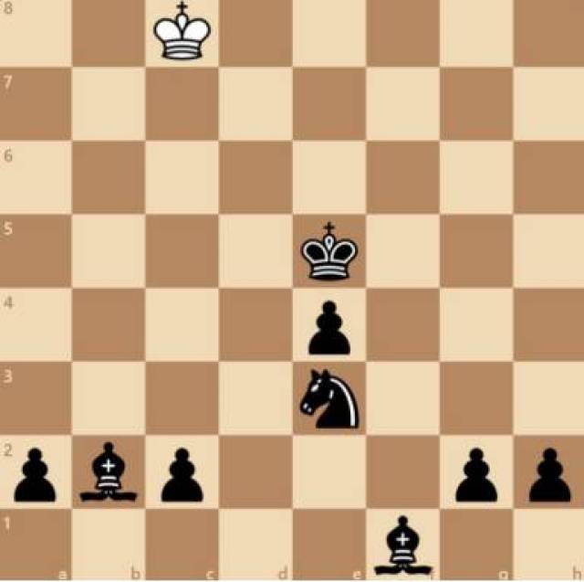 棋盘上的怪招数:最奇怪的弱升变