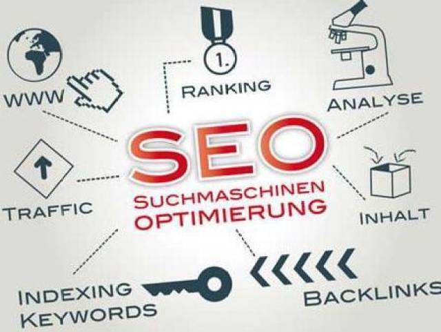 seo优化之如何正确看待百度指数?