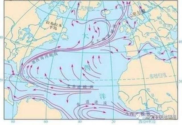 【地理常识】(035)世界上规模最大的洋流——墨西哥湾