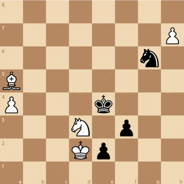 棋盘上的怪招数:最奇怪的弱升变