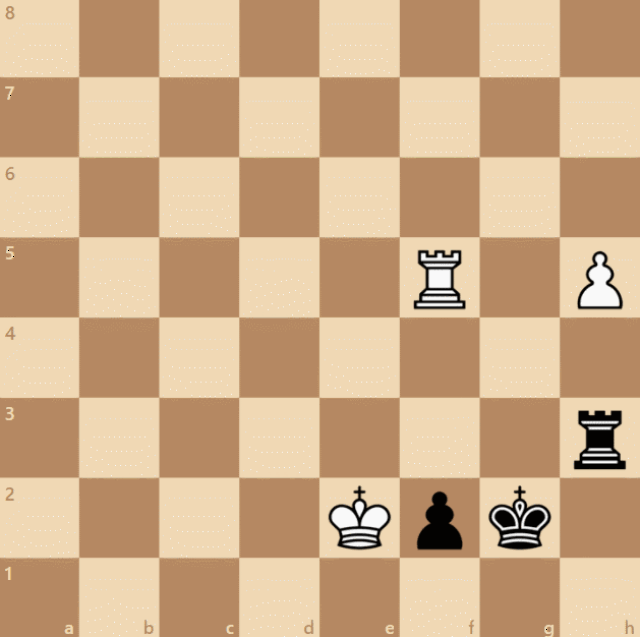 棋盘上的怪招数:最奇怪的弱升变