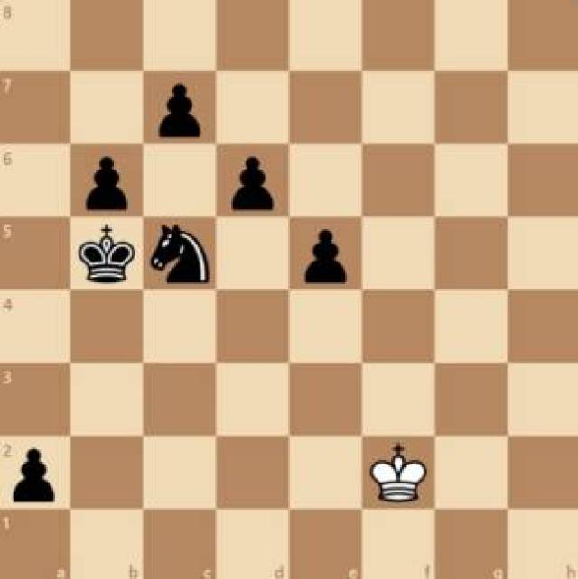 棋盘上的怪招数:最奇怪的弱升变