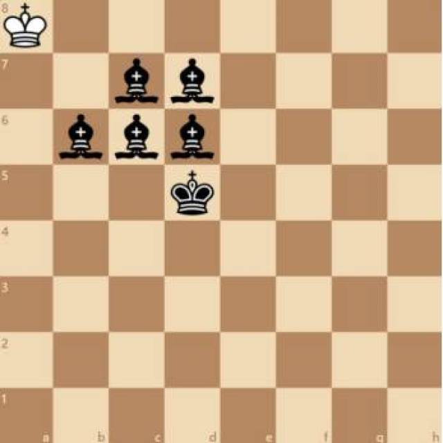 棋盘上的怪招数:最奇怪的弱升变