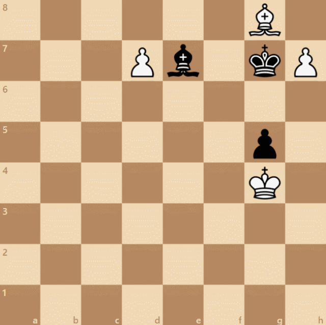 棋盘上的怪招数:最奇怪的弱升变