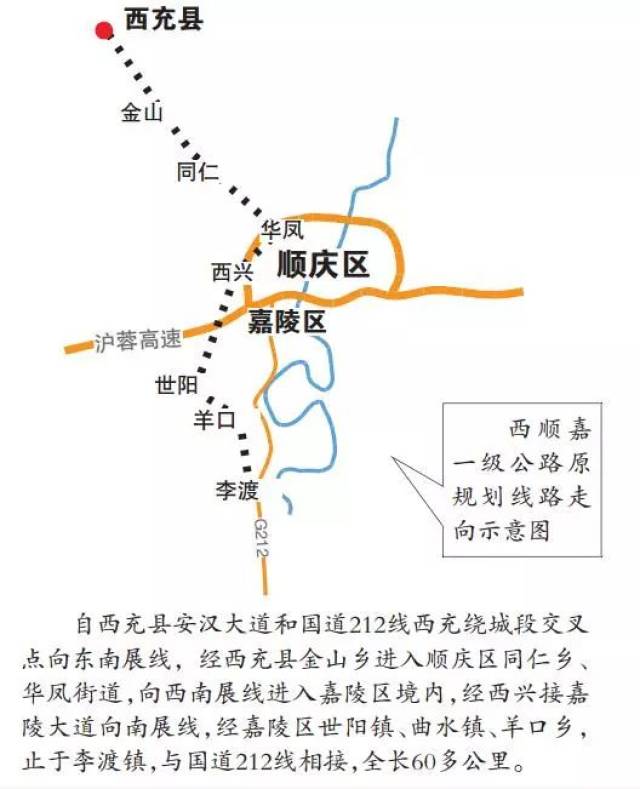 西南第二通道