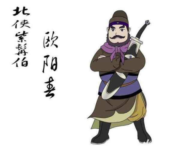 一代人成长的记忆《白眉大侠》最全人物图谱, 一次看个过够