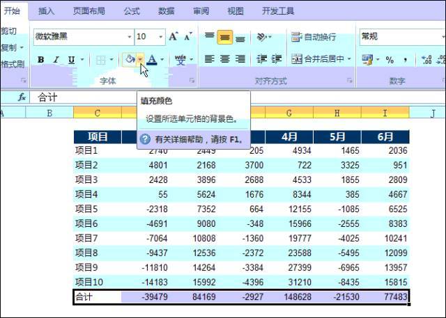 为什么老外的excel表格都这么漂亮?(建议读三遍,看完瞬间变高手!)