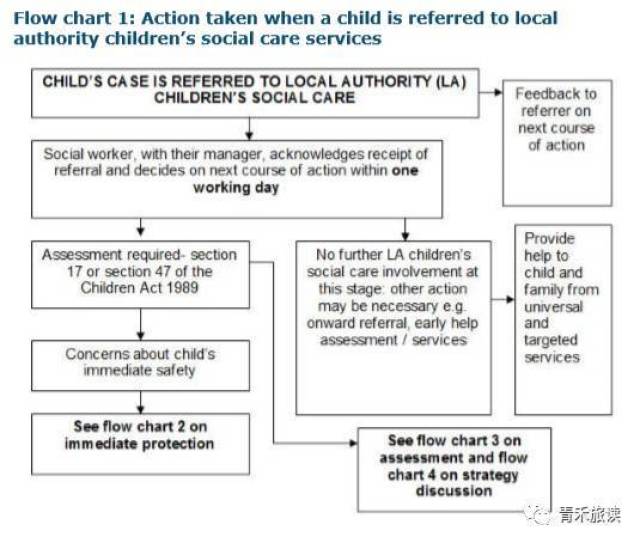 英伦视角:虐童事件频发,还有多少童年要为体制漏洞买单?