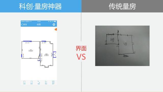 资深设计师是如何一次完成量房?这个你有必要知道