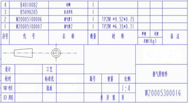 组件图中的明细栏和图框中的信息自动导入