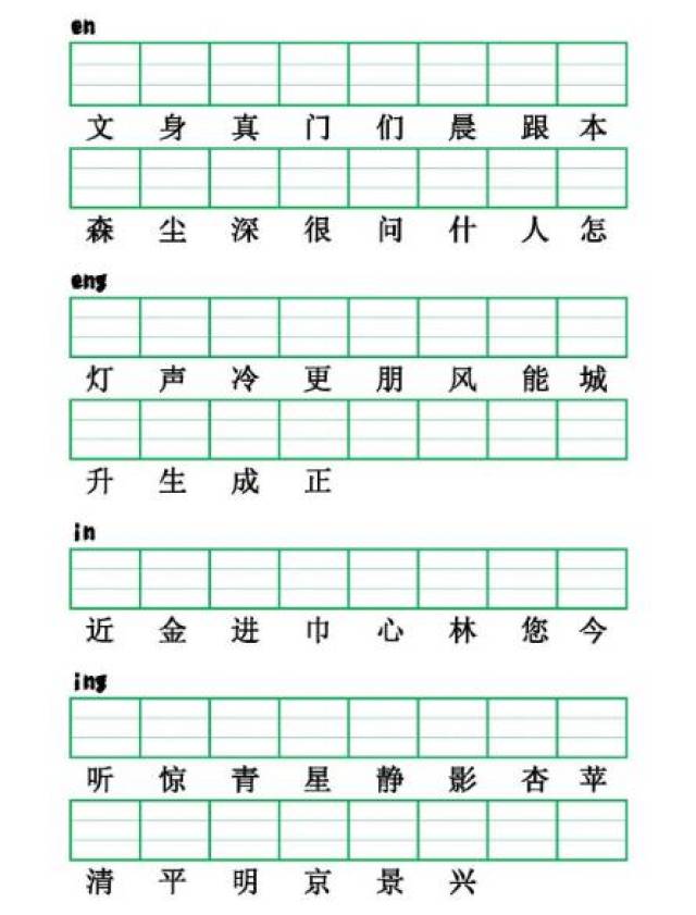 一年级语文上册平舌音翘舌音归纳,前鼻音后鼻音归纳及