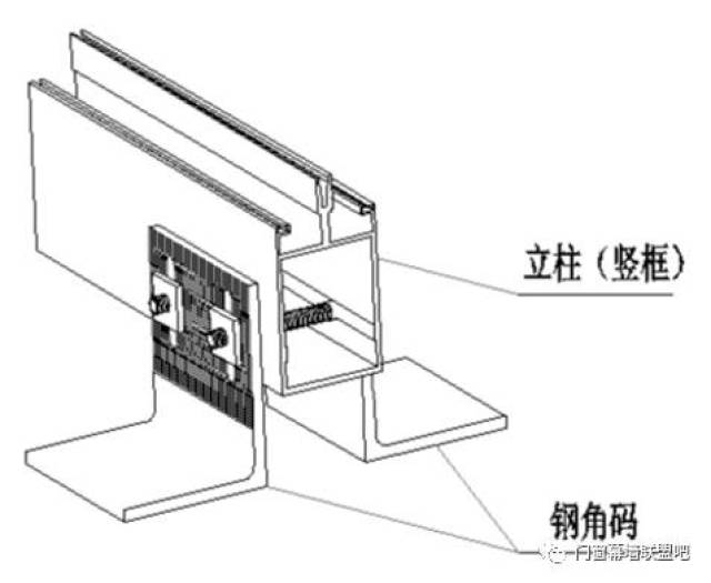 上图中钢角码与预埋板相焊接,在这个连接中我们主要计算螺栓,钢角码