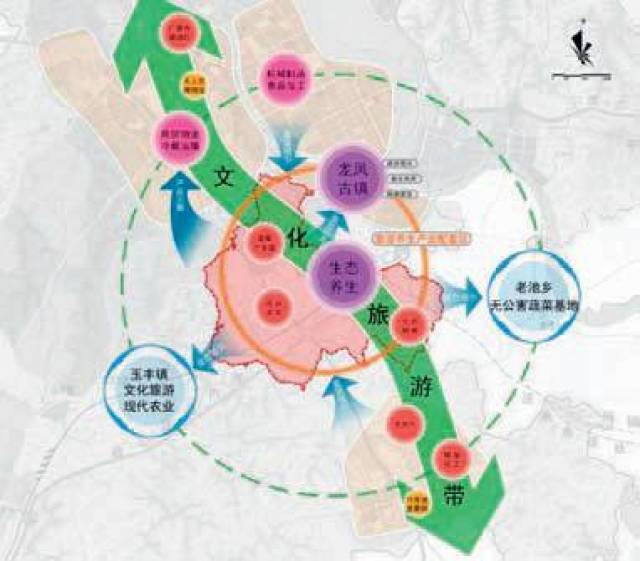 (注:图片来源于《船山区复桥镇幸福美丽新村规划(2016-2030)》