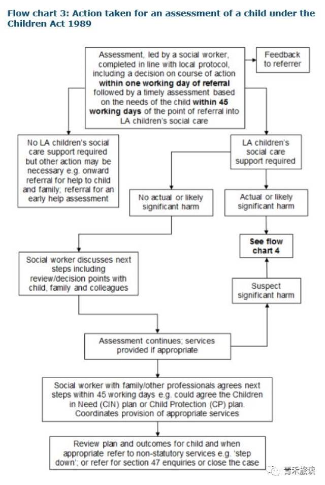 英伦视角:虐童事件频发,还有多少童年要为体制漏洞买单?