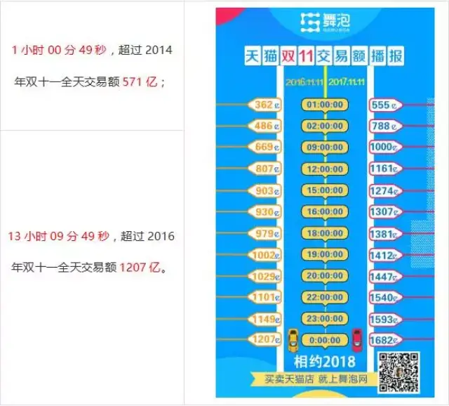 淘宝村排名_淘宝头像(3)