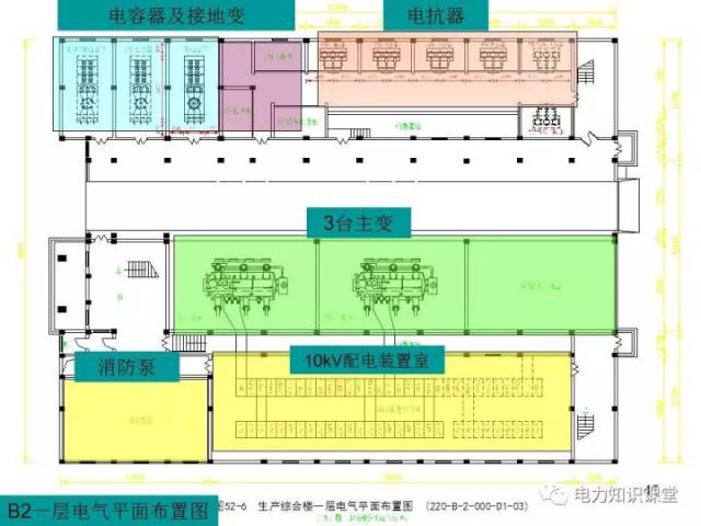 讲解220kv和110kv变电站典型设计