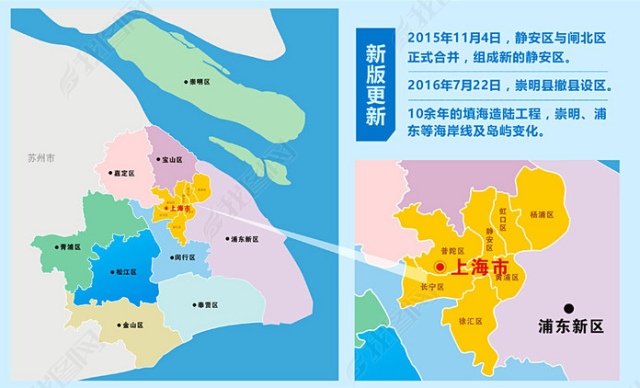 上海行政区划的历史沿革:1949~2018