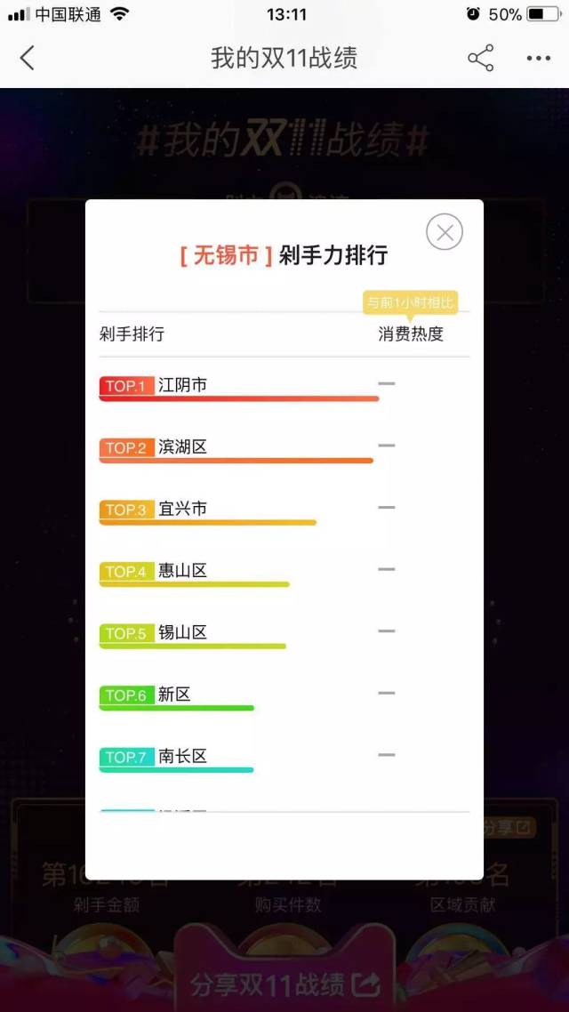 无锡人口怎么那么少_2020年无锡人口统计图(2)