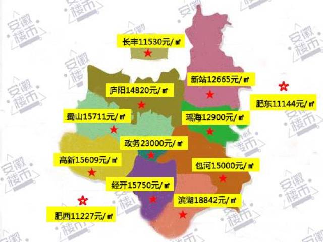 滨湖区 18842元,环比上月 上涨4.02%