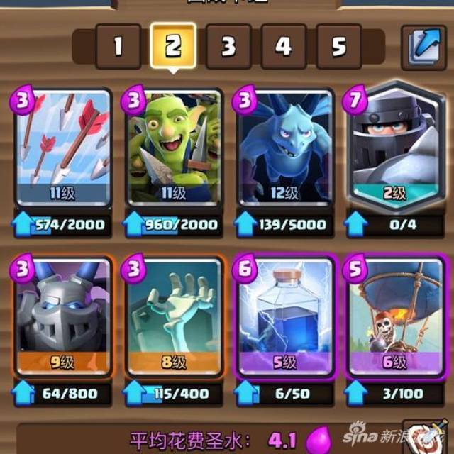 皇室战争4000杯卡组推荐:暴力超骑气球大电