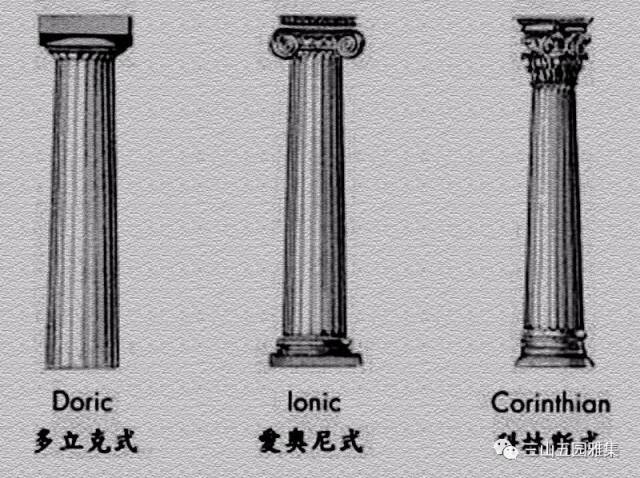 源于古希腊的罗马柱式