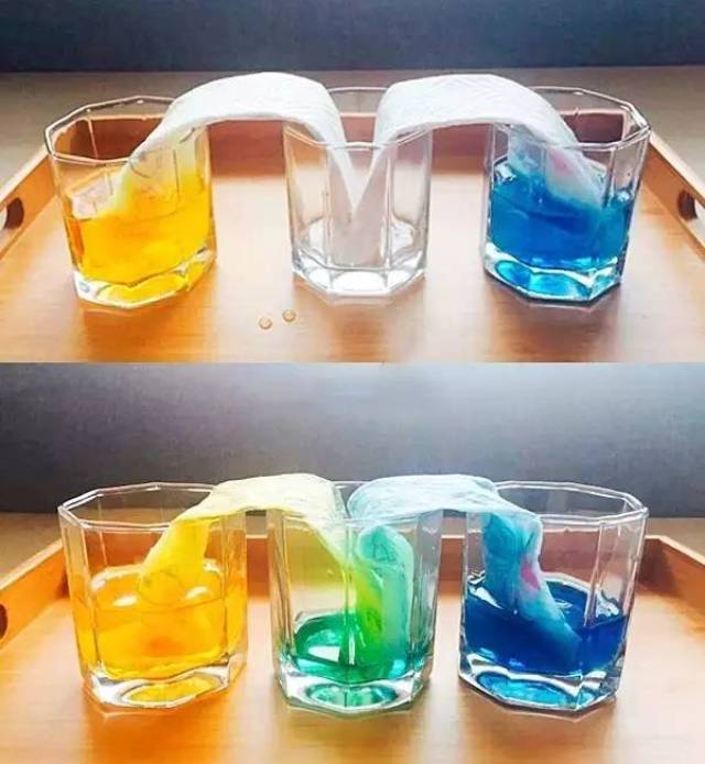 周末,和孩子在家玩这11个简单好玩蒙氏科学小实验,在家也能激发孩子的