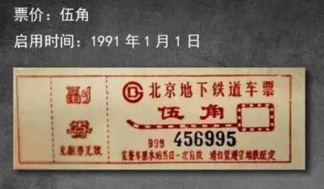 今天来讲讲你不知道的北京地铁