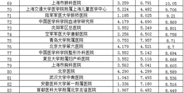 沭阳和邳州gdp排名_如皋排名第16位 2021年GDP百强县排行榜出炉(3)