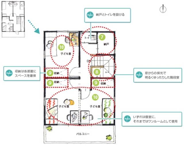 装修动线你了解多少?