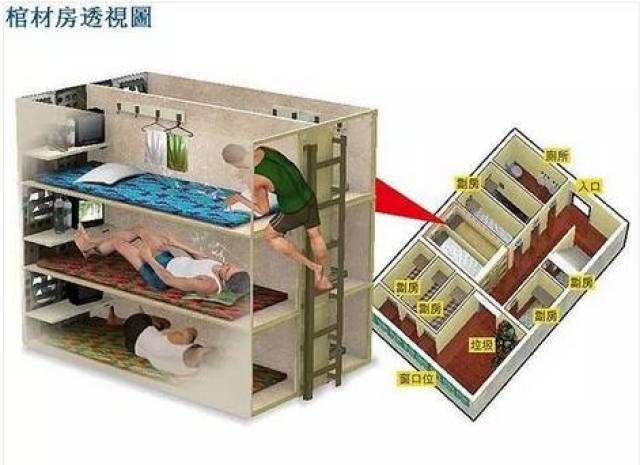 没见过香港的"棺材房",你都不知道住在陆河多幸福!