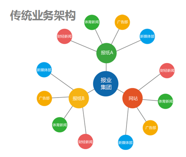 开云官方网站：艾德韦宣集团发布年度业绩净利润约118亿元同比增长3199%