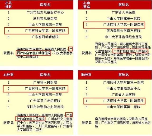 史上最强的病毒排行榜 1348fecd0ce7431da20ea8868aa7454d.jpeg