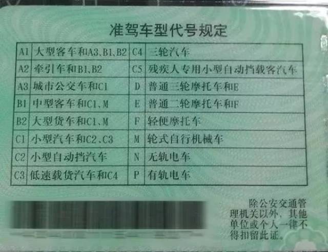 一般来说 大家所持的 c1,c2驾照 就是协议里面所说的 轻型汽车驾驶证