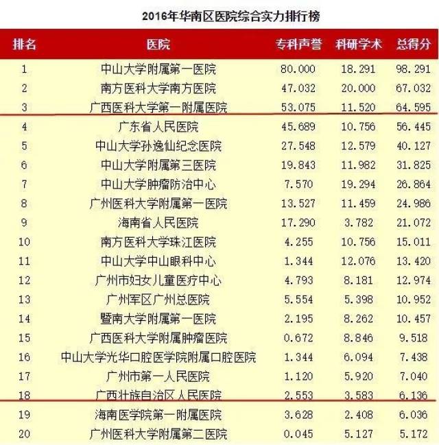 史上最强的病毒排行榜 3b5f285cef304fd98f980039f4f5f54a.jpeg