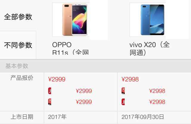 你选谁?oppo r11s对比vivo x20