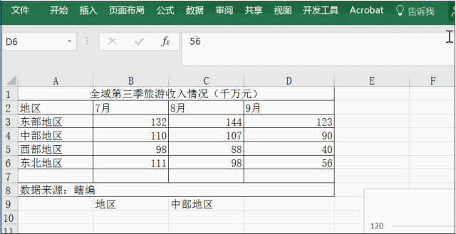 比如说帮主想要在页眉处添加