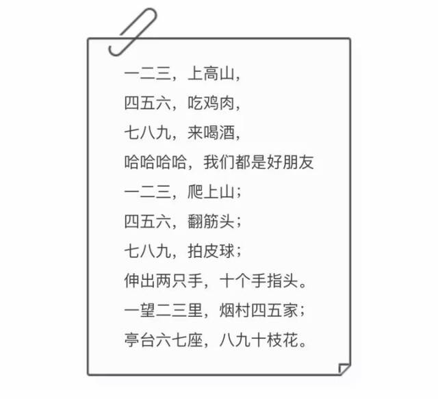 朗朗晴天简谱数字_周杰伦晴天数字简谱