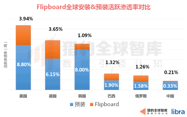 b732d23c4c094fe3b0cf7eda2844d7c8.gif