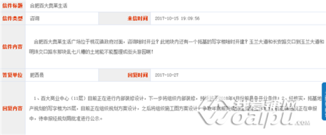 合肥百大打造奥莱生活广场 弥补西南板块