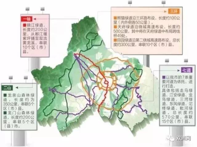 图中红线为锦江绿道