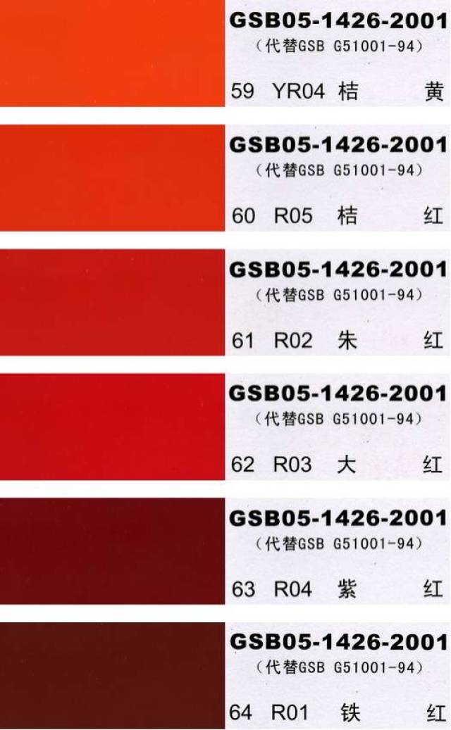 佳景美分享-国标色卡-漆膜颜色标准色卡gsb05-1426-2001