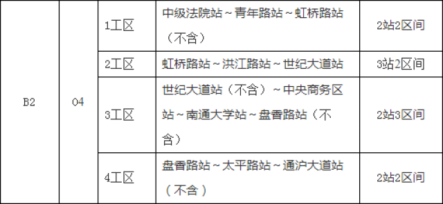 以至还将更新树种黄花梨等珍稀树种太过修枝、砍伐、去顶等