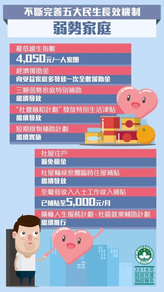 澳门人均发钱_香港澳门回归图片