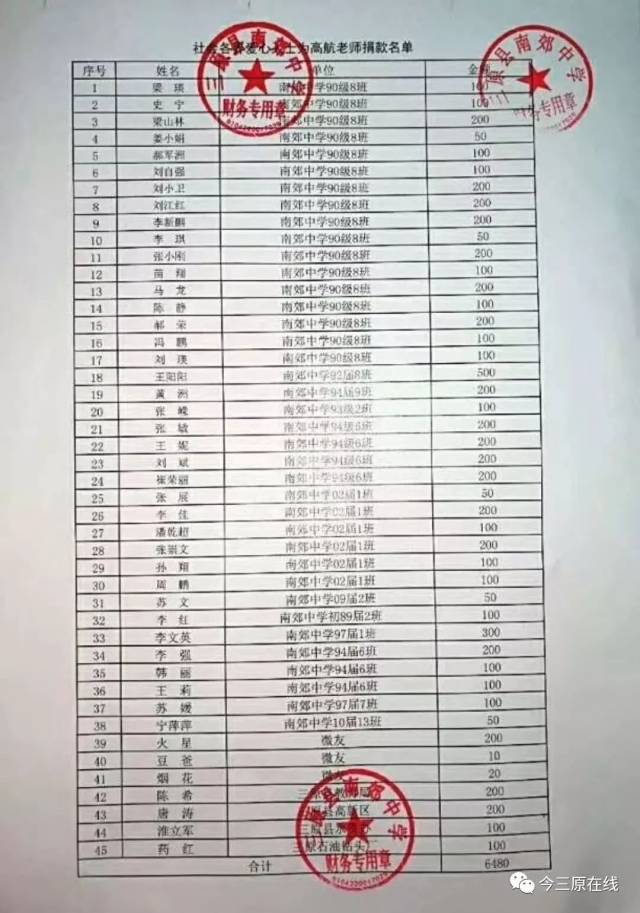 三原南郊中学为身患重病的高航