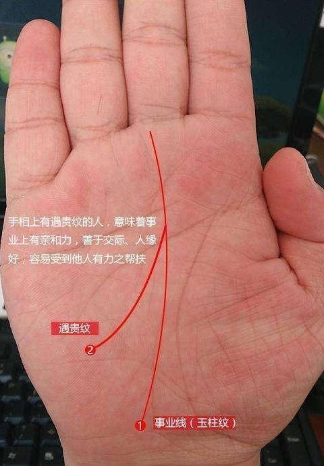 赶紧看过来!那些旺夫又旺家的女人手相