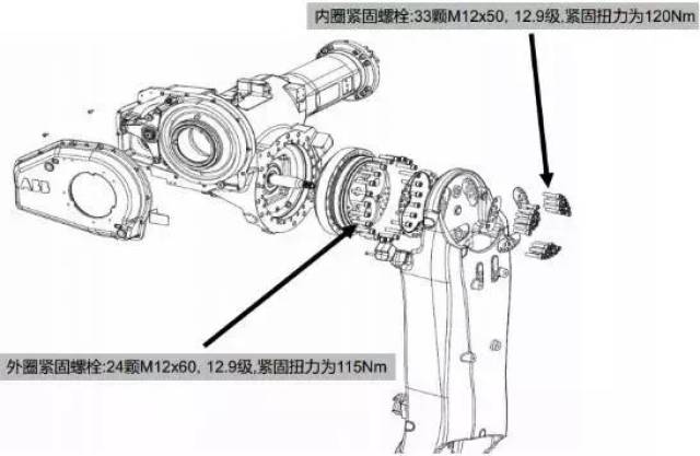 原创干货|如何更换abb大型机器人二,三轴减速机