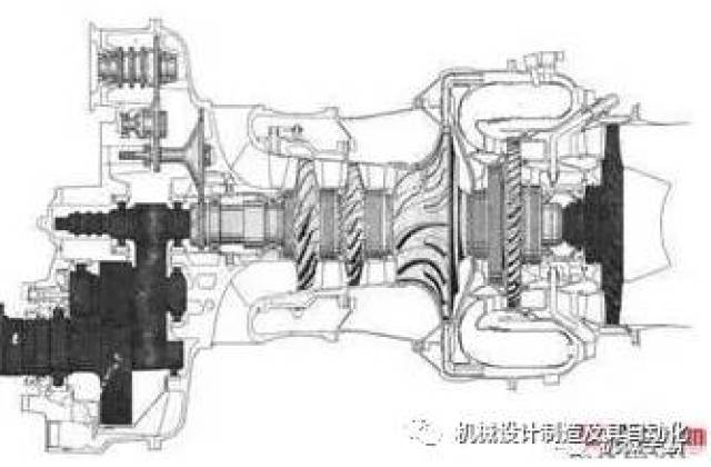 解密世界最先进的涡轮发动机,这回你明白了吗?